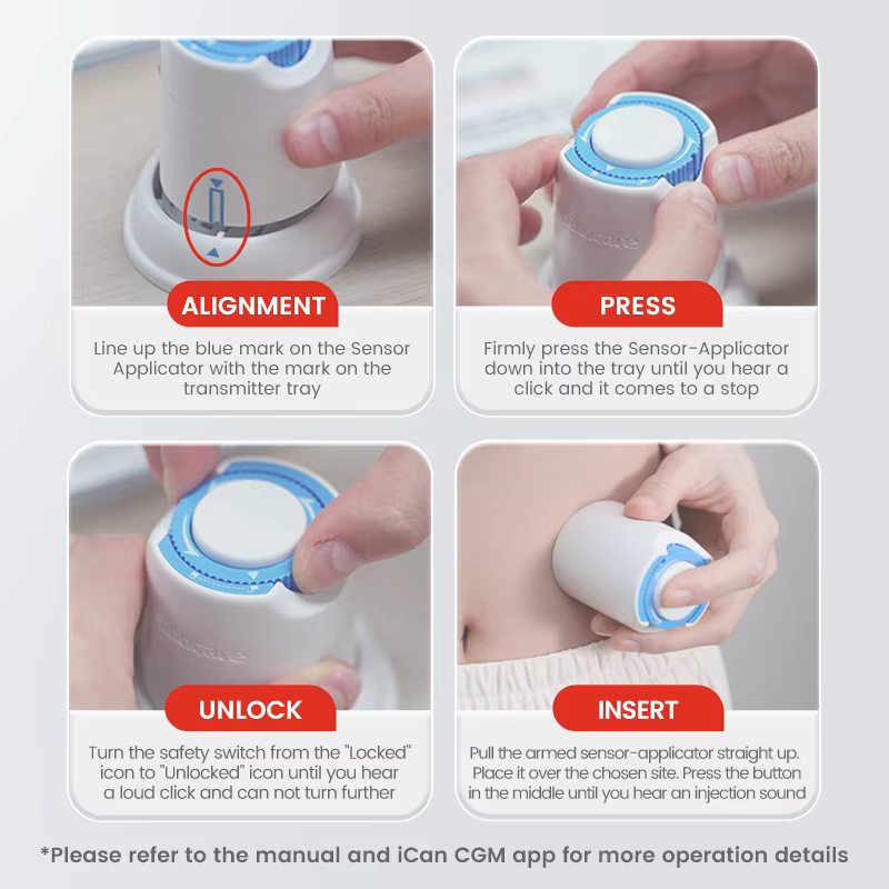 Sinocare iCan i3 CGM — 15-Day Continuous Glucose Monitor image 3